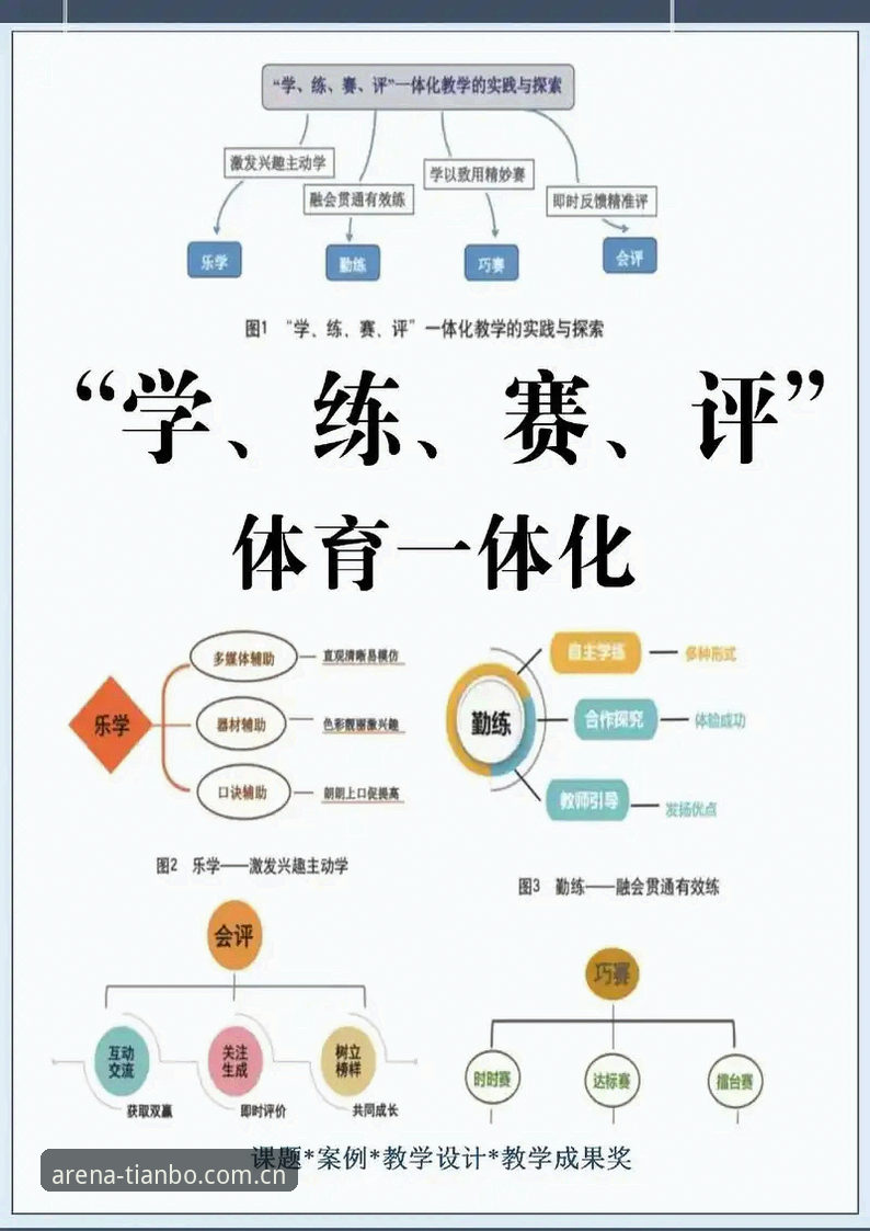 技术评测：天博综合平台观赛的3大核心优势与5项实战技巧